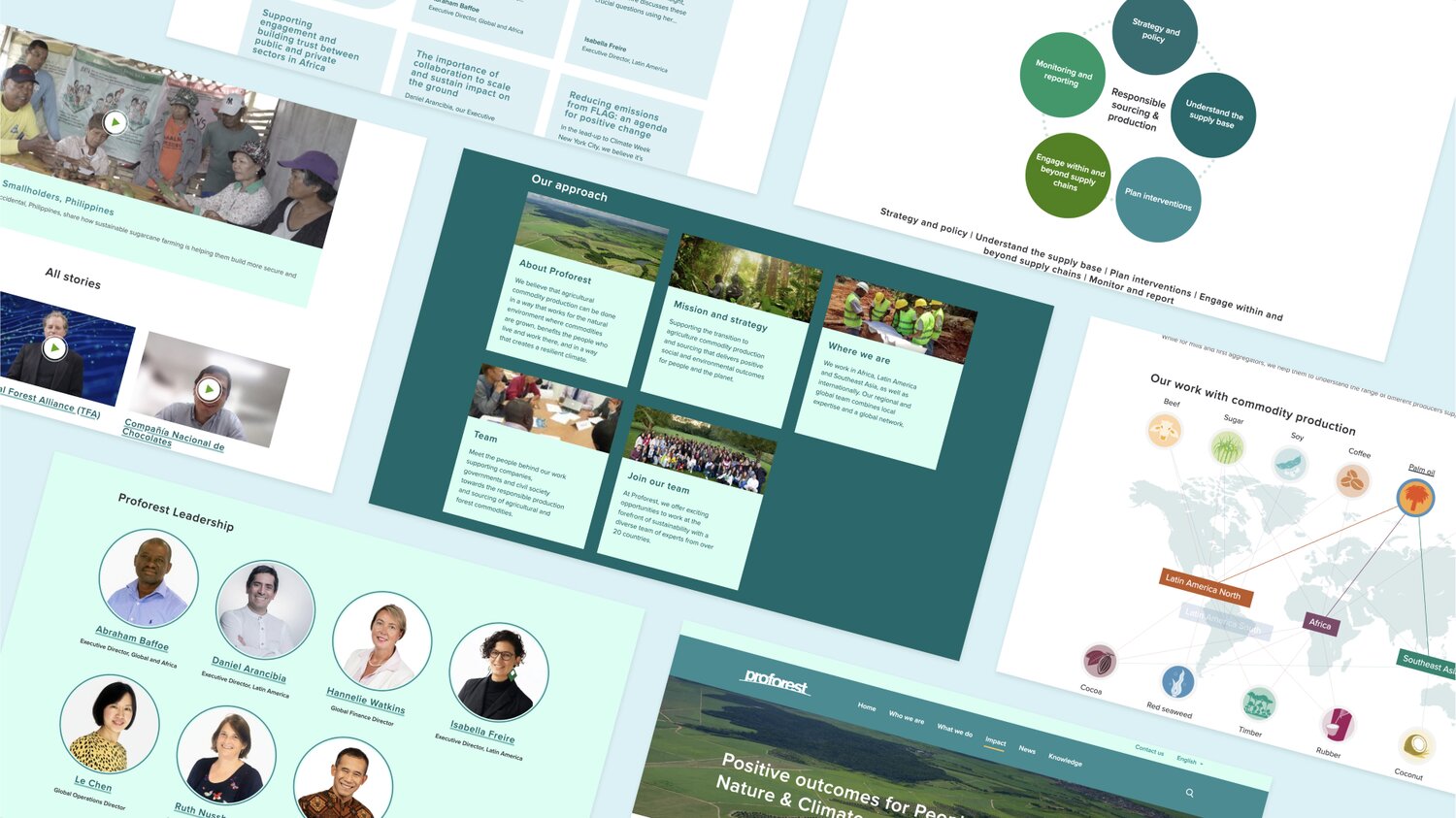 grid of screens displaying different parts of the Proforest website