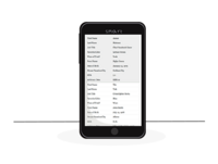Tables in responsive design