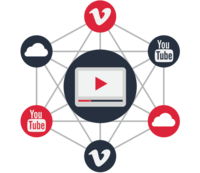 YouTube videos vs self-hosted: Which one is better for you?