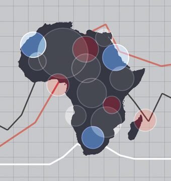 Helping NGO African Bond Markets show financial data