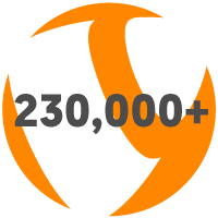 230,000 active websites currently running TYPO3 CMS